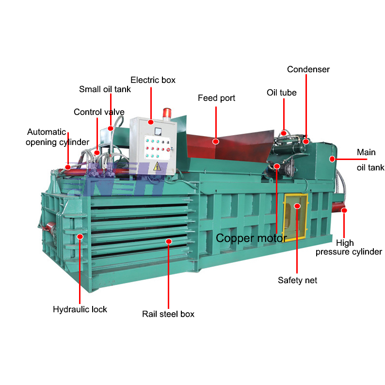 Horizontal hydraulic compactor waste paper silage fodder press-packing machine straw baler side door